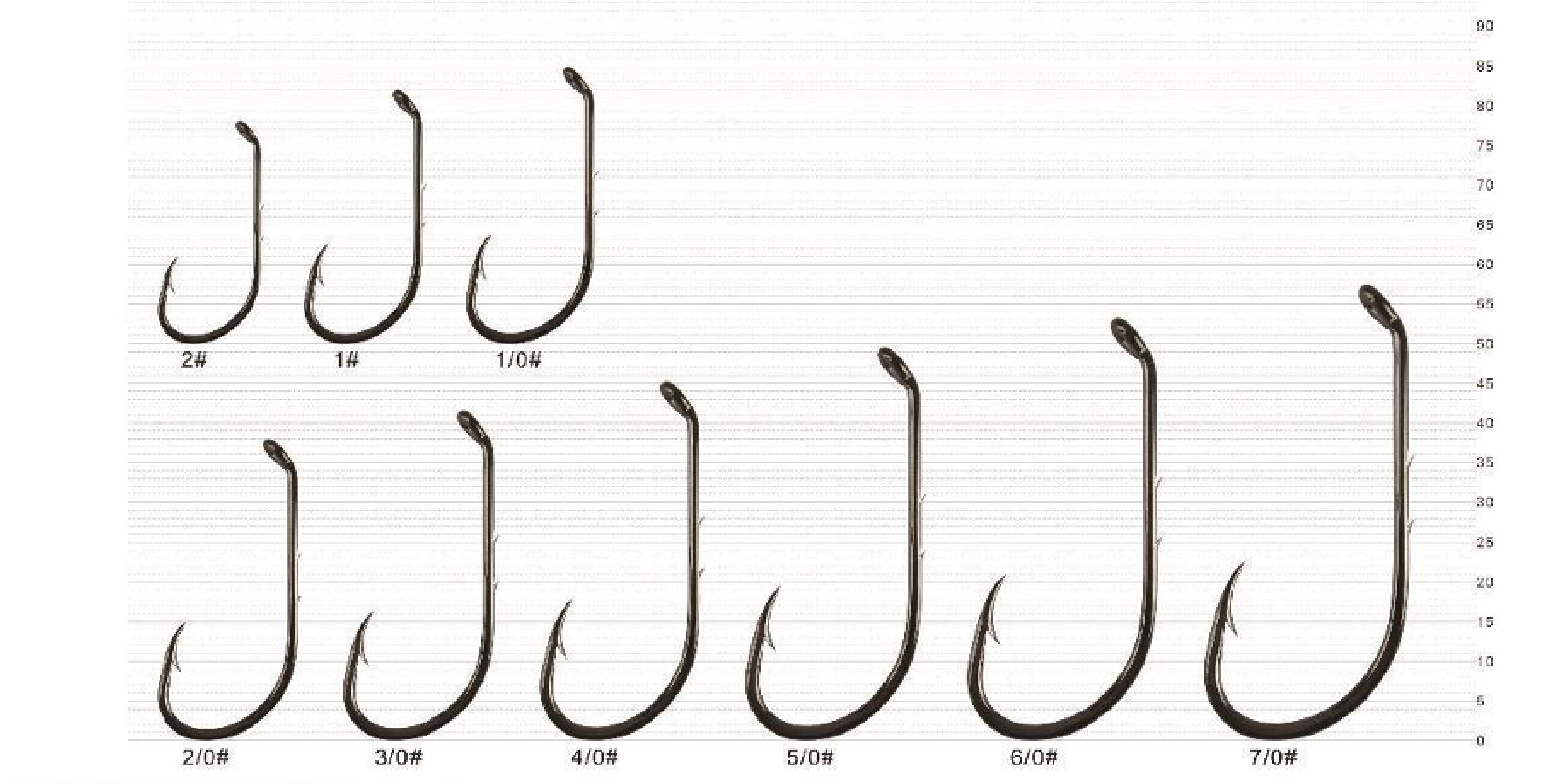 Baitholder Hooks