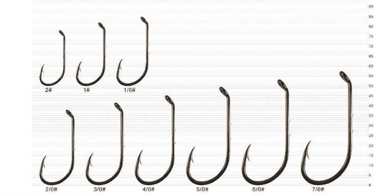 Baitholder Hooks